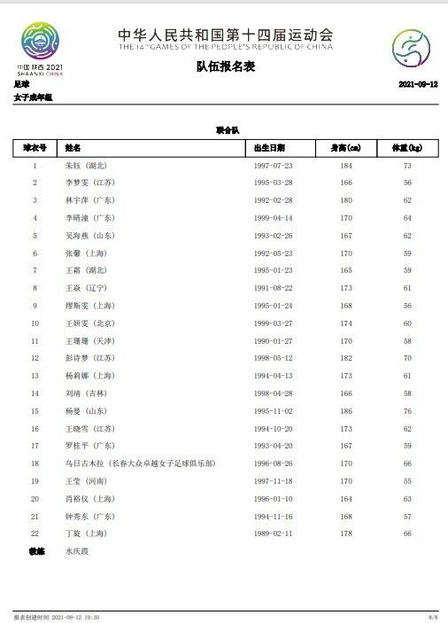 而作为;组局人的监制曾志伟感叹道：;他们五兄弟的感情是真的好